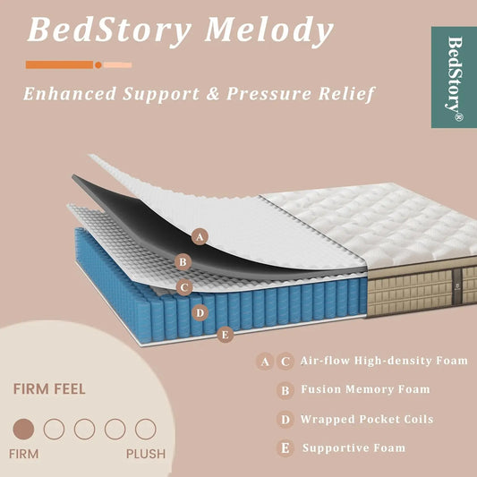 Full/King Gel Memory Foam Mattress