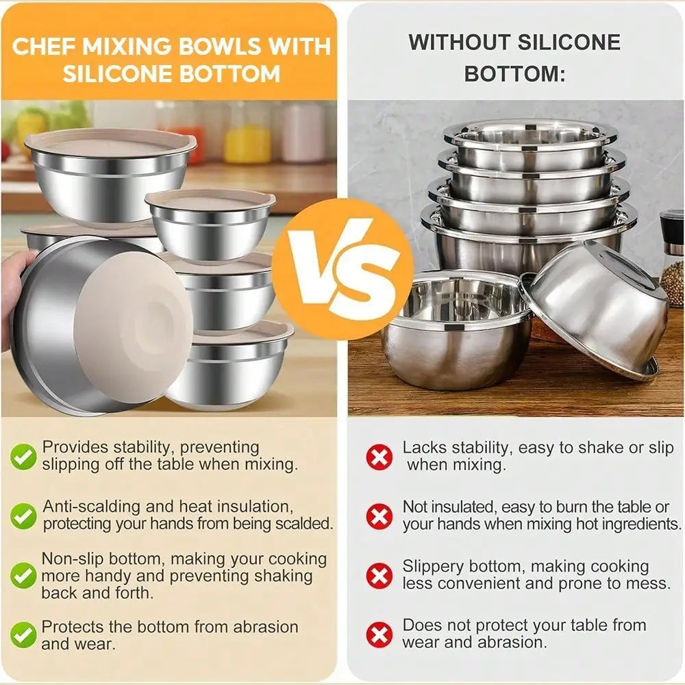 Mixing bowl set with sealed lid